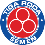 Indocement Bogor